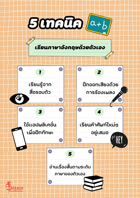 เรียน ภาษา อังกฤษ ด้วยตัวเอง ได้ผลจริงไหม? ลองเลย