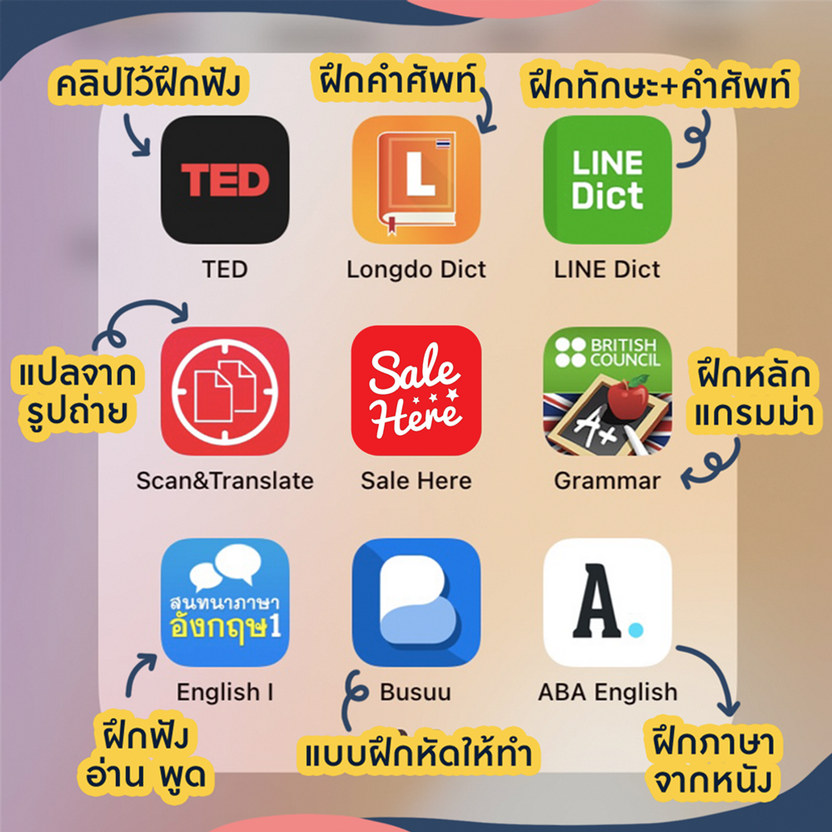 แอปเรียนภาษาอังกฤษตัวไหนดี? รวมแอปฮิต เรียนง่าย ได้ผลจริง!