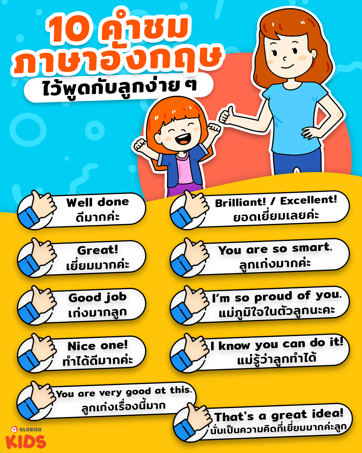 อังกฤษ สำหรับ เด็ก ดีไหม (ดีมากๆ)