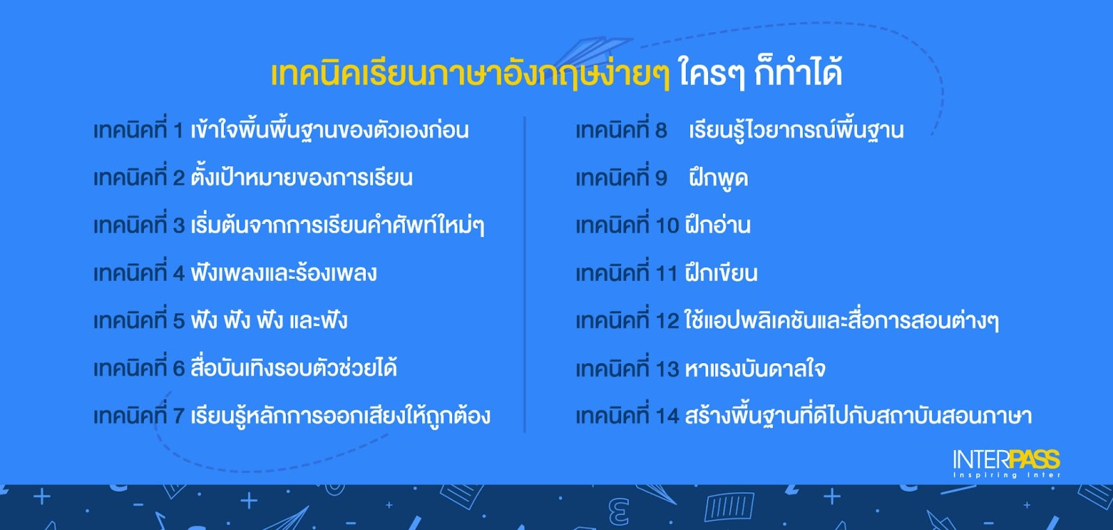 เรียนภาษาอังกฤษเริ่มต้นตรงไหนดี? มาเริ่มกันง่ายๆ เลย