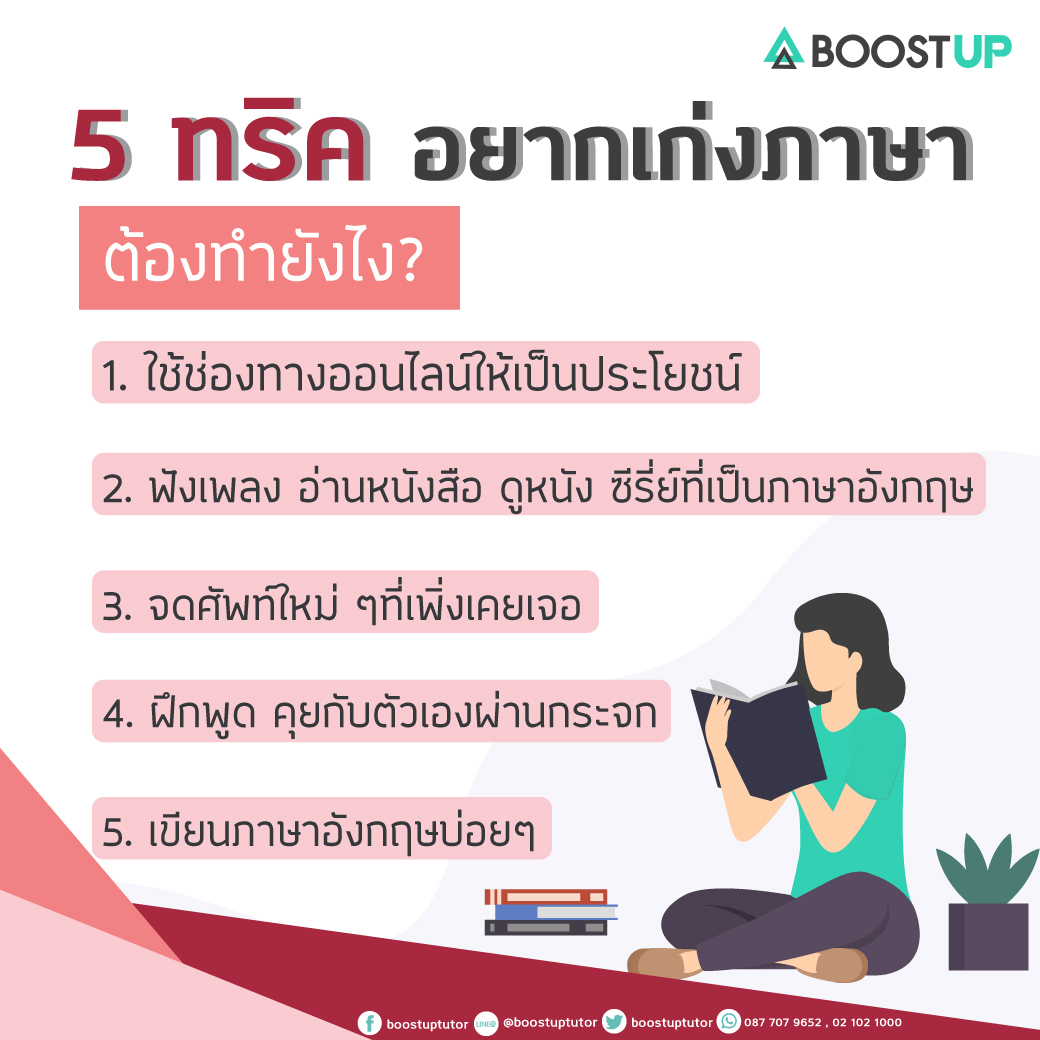 อยาก เก่ง ภาษา อังกฤษ ให้ไวทำไงดี (สูตรลัดเข้าใจง่าย ได้ผลชัวร์)